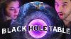 Diy Black Hole Table Infinity Mirror Galaxy Resin