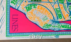 MOUNTS PALMISTRY LINES VINTAGE 1970's BLACKLIGHT HEADSHOP POSTER By DUNHAM