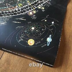Map Of Universe 1981 Celestial Arts Poster Glows In The Dark Out Of Print VTG