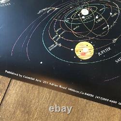 Map Of Universe 1981 Celestial Arts Poster Glows In The Dark Out Of Print VTG