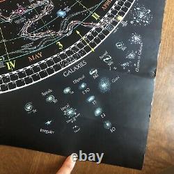 Map Of Universe 1981 Celestial Arts Poster Glows In The Dark Out Of Print VTG