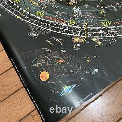 Map of Universe 1980 Celestial Arts Poster Glow In Dark Tomas Filsinger