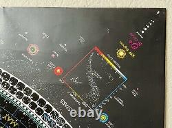 Out Of Print Rare 1981 Map Of Universe Celestial Arts Poster Glow In The Dark