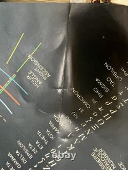 The Map of the Universe 35 Square Poster Celestial Arts 1981 Tomas J. Filsinger
