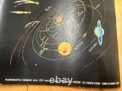 The Map of the Universe 35 Square Poster Celestial Arts 1981 Tomas J. Filsinger