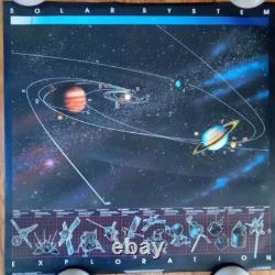 Vintage Original 1986 Solar System Blacklight Poster Sattelittes And Orbiters