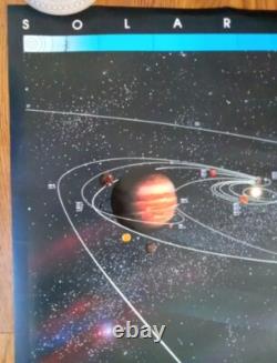 Vintage Original 1986 Solar System Blacklight Poster Sattelittes And Orbiters