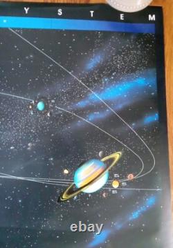 Vintage Original 1986 Solar System Blacklight Poster Sattelittes And Orbiters