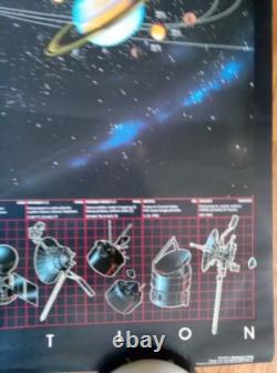 Vintage Original 1986 Solar System Blacklight Poster Sattelittes And Orbiters