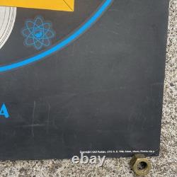 Vintage Space Buddha 1969 Black light Poster By HAD Posters